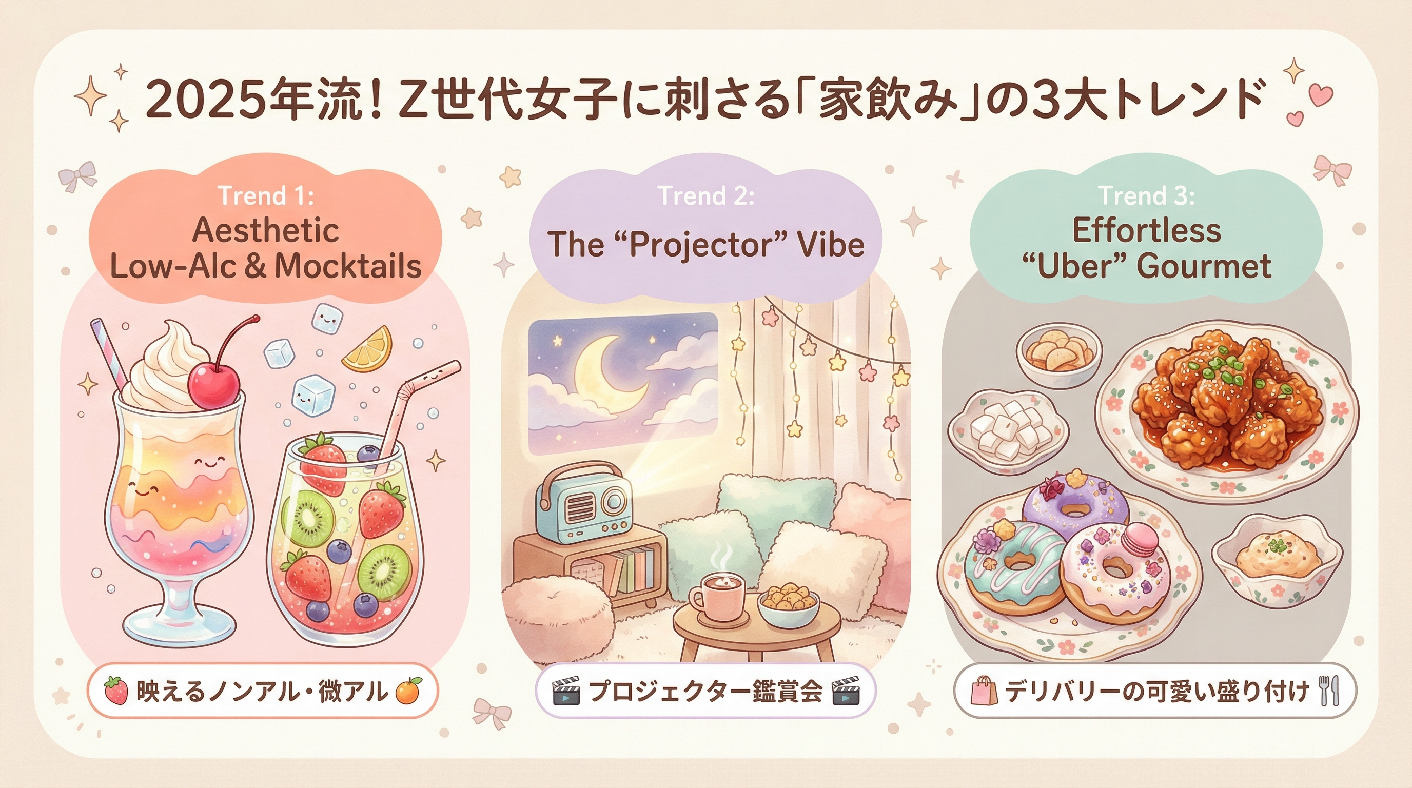 2025年流！Z世代女子に刺さる「家飲み」の3大トレンド