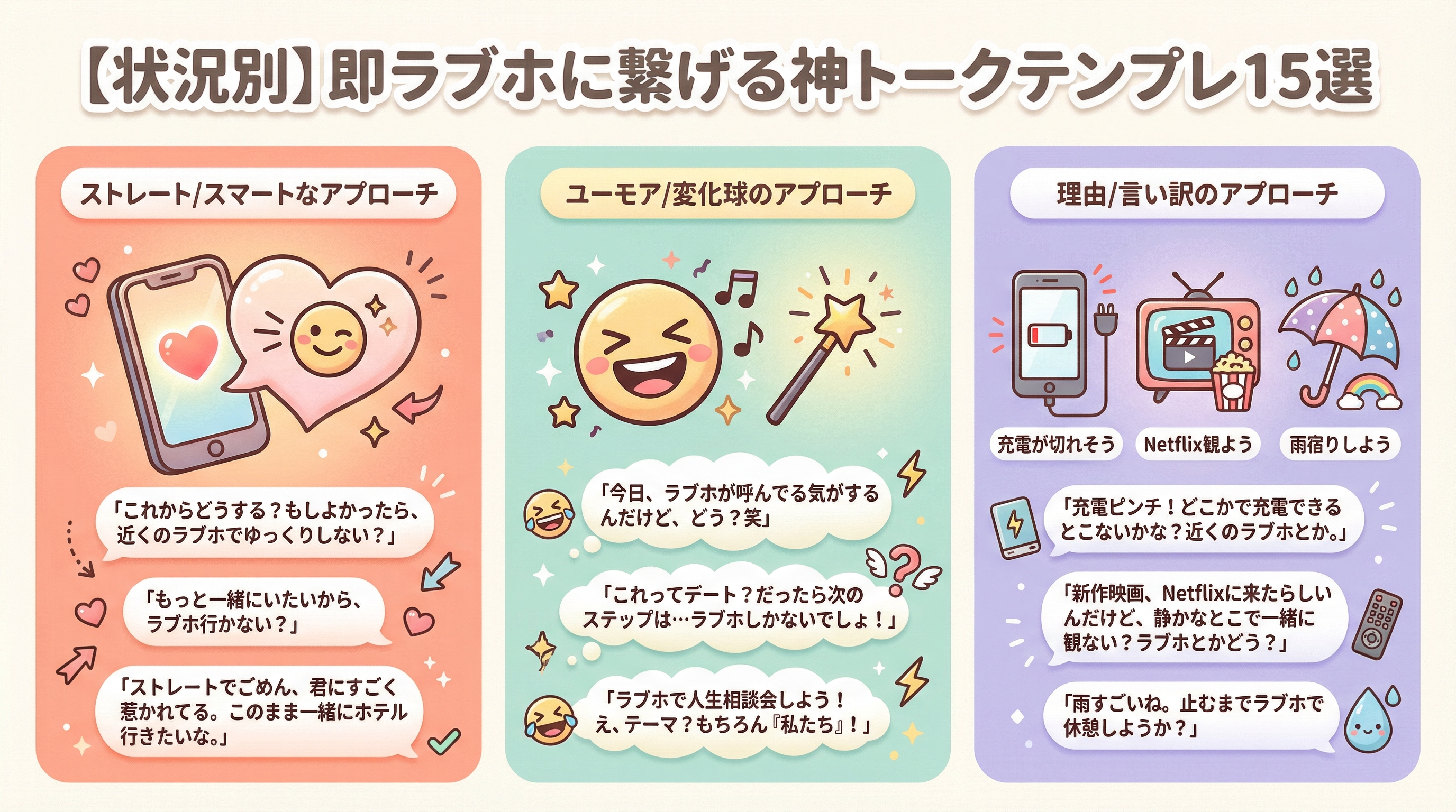 【状況別】即ラブホに繋げる神トークテンプレ15選