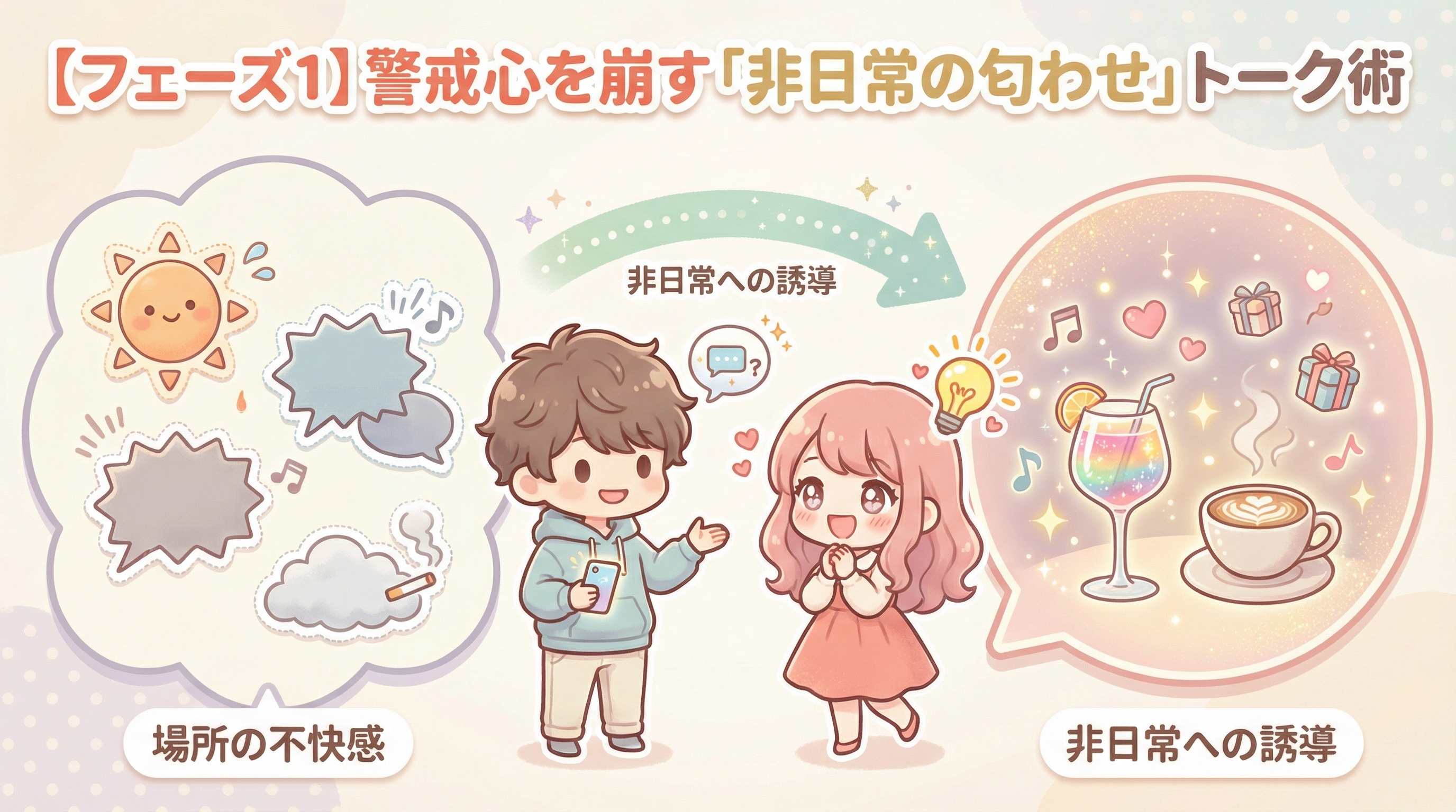 【フェーズ1】警戒心を崩す「非日常の匂わせ」トーク術