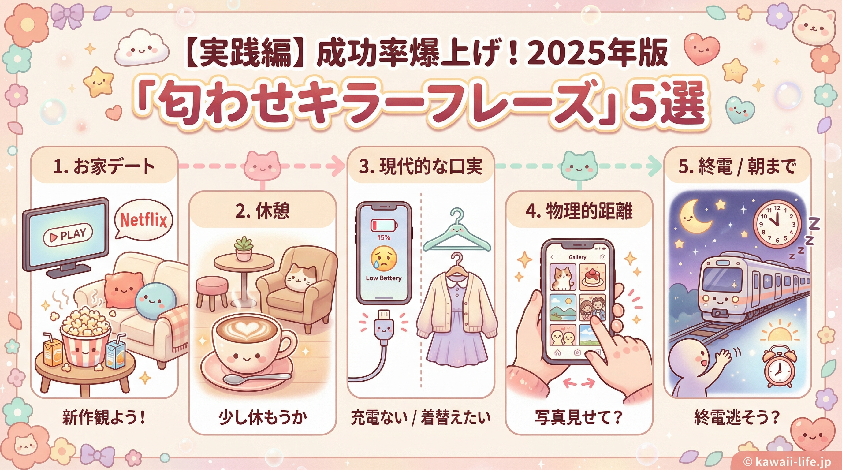 【実践編】成功率爆上げ！2025年版「匂わせキラーフレーズ」5選