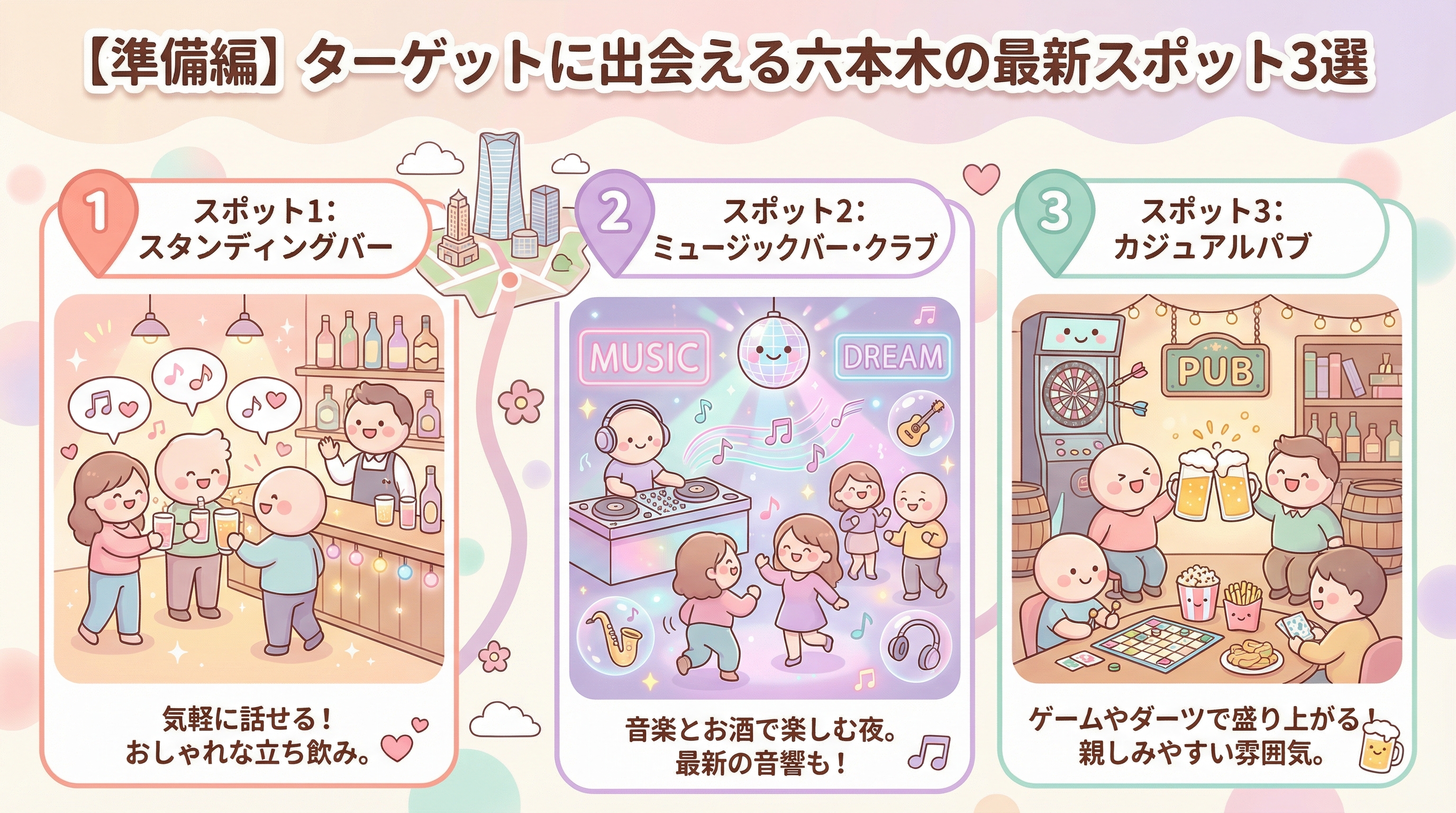 【準備編】ターゲットに出会える六本木の最新スポット3選