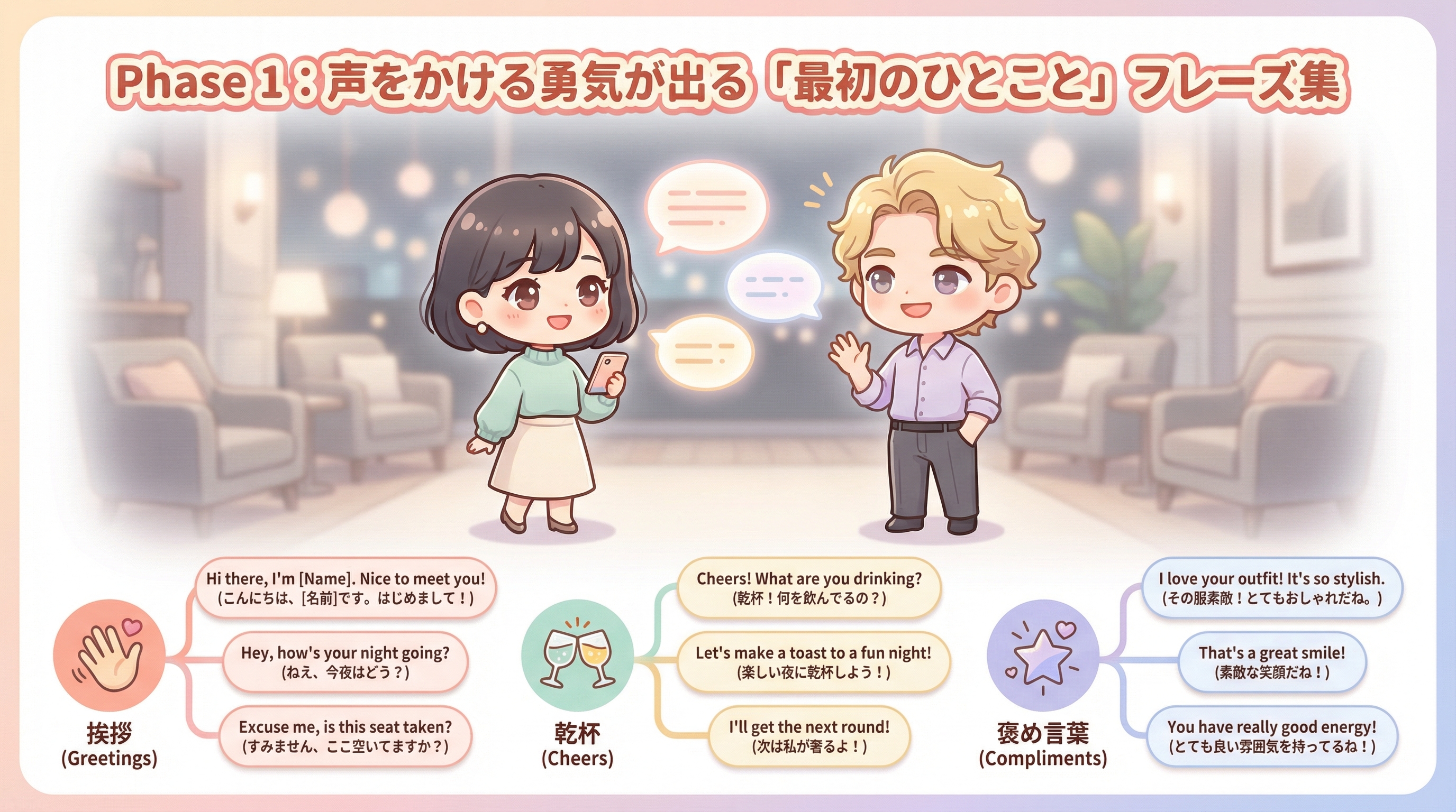 Phase 1:声をかける勇気が出る「最初のひとこと」フレーズ集