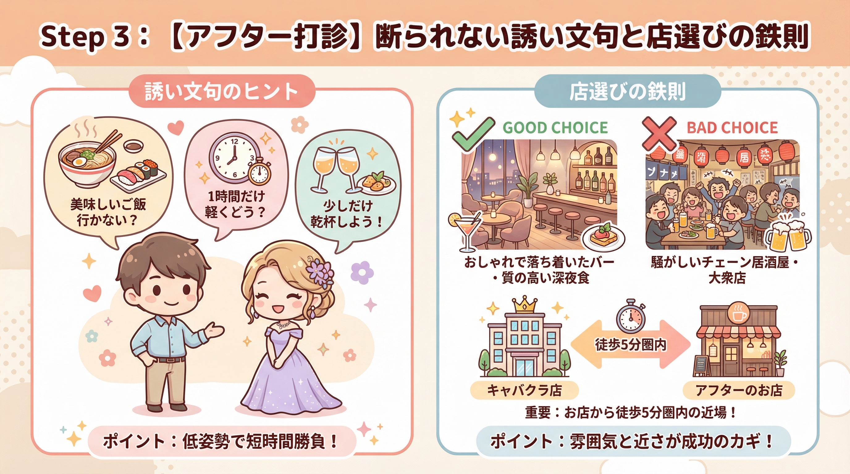 Step 3:【アフター打診】断られない誘い文句と店選びの鉄則