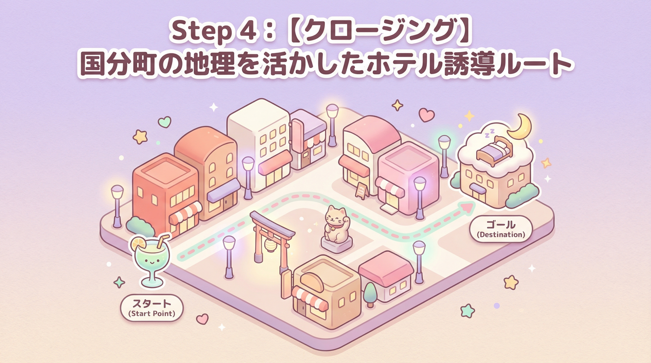 Step 4:【クロージング】国分町の地理を活かしたホテル誘導ルート