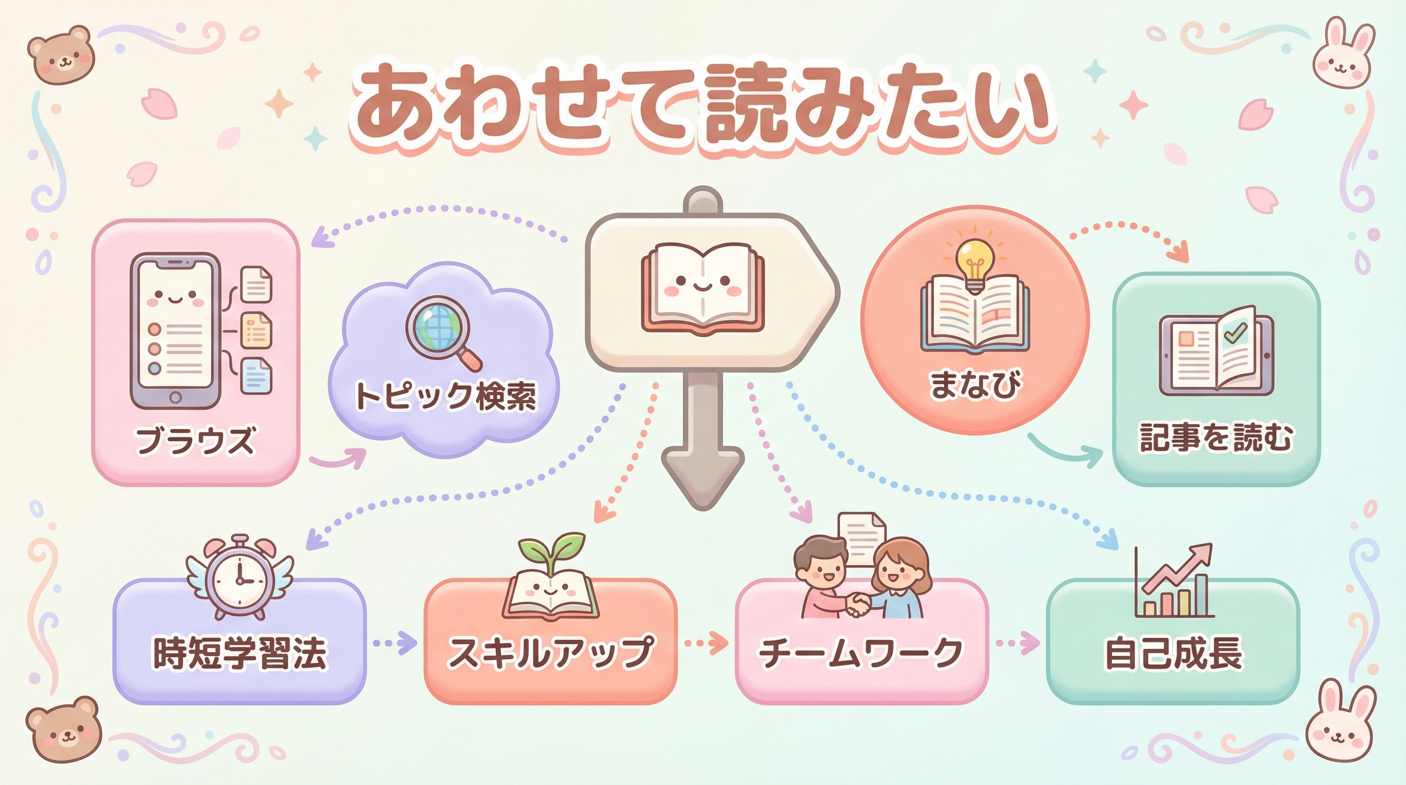 あわせて読みたい