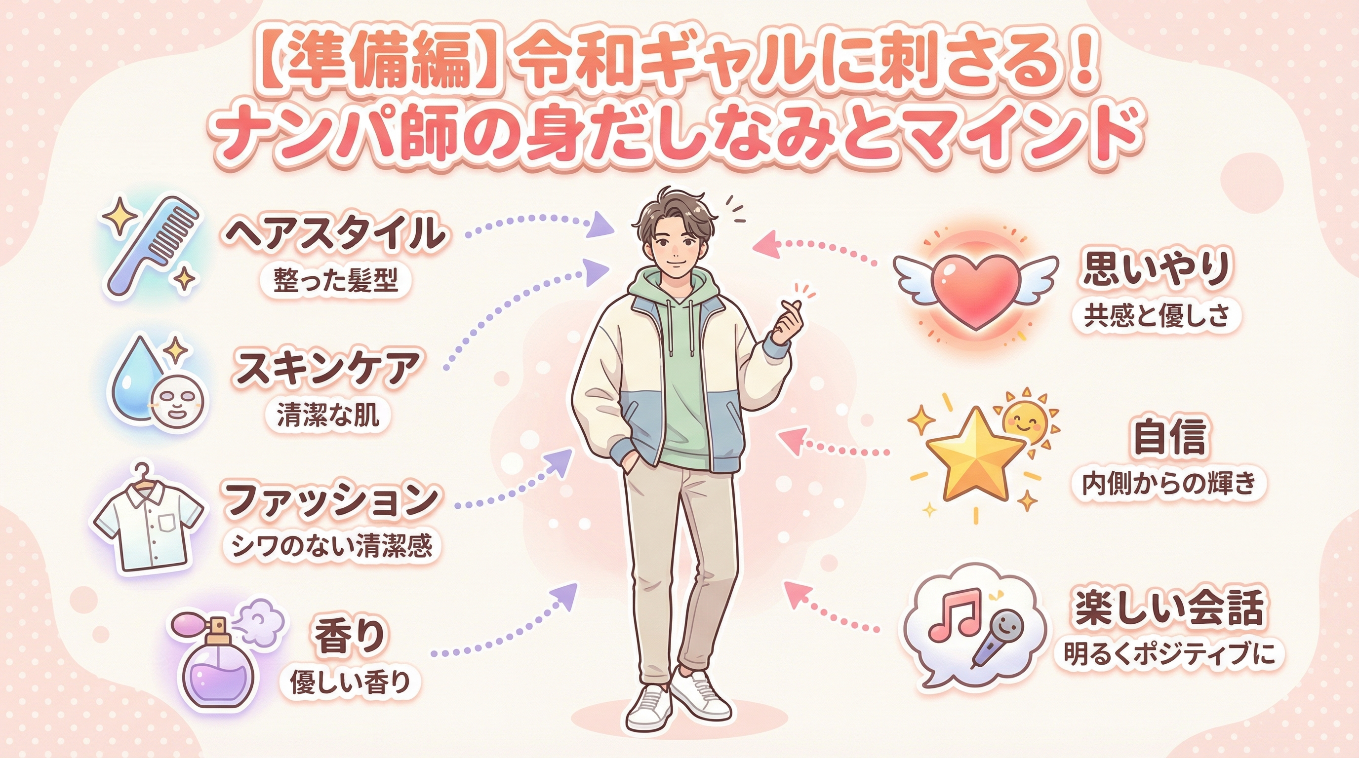 【準備編】令和ギャルに刺さる!ナンパ師の身だしなみとマインド