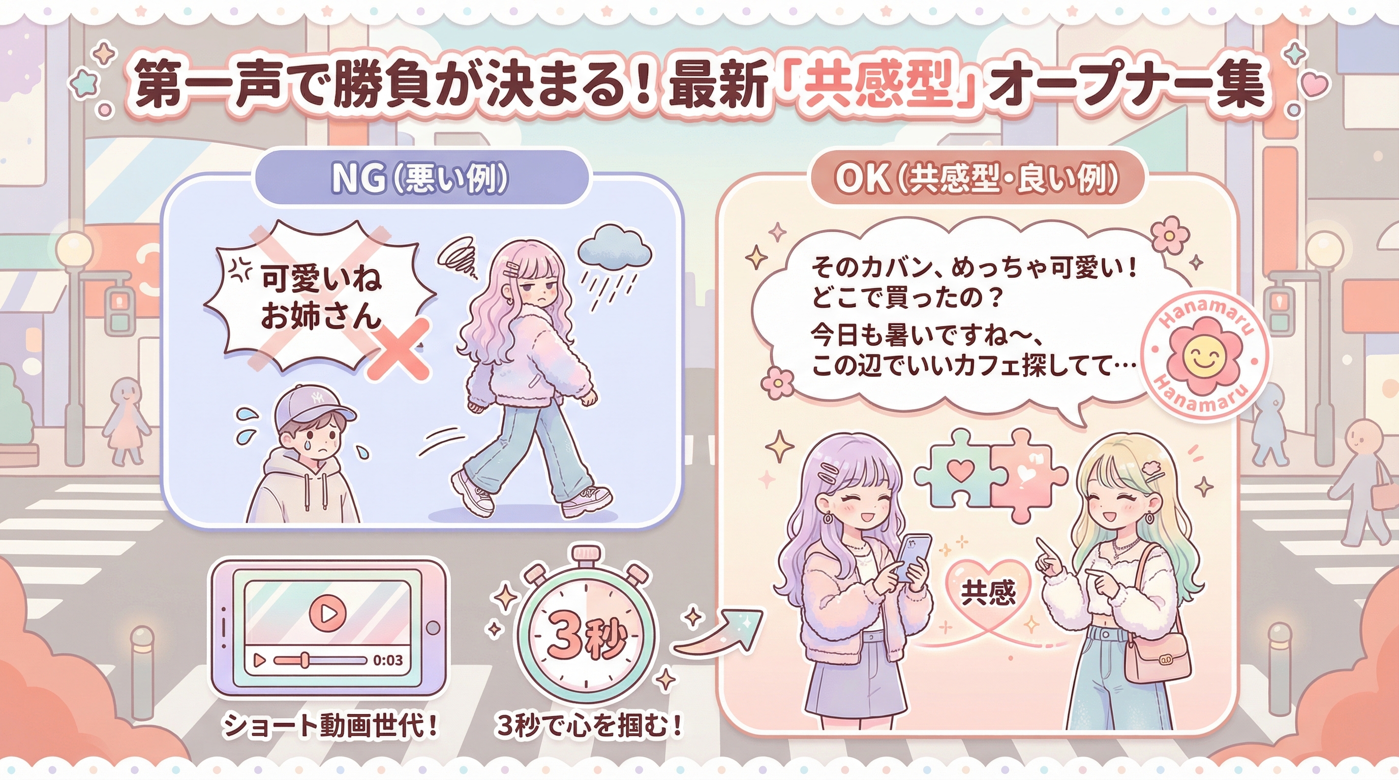 第一声で勝負が決まる！最新「共感型」オープナー集