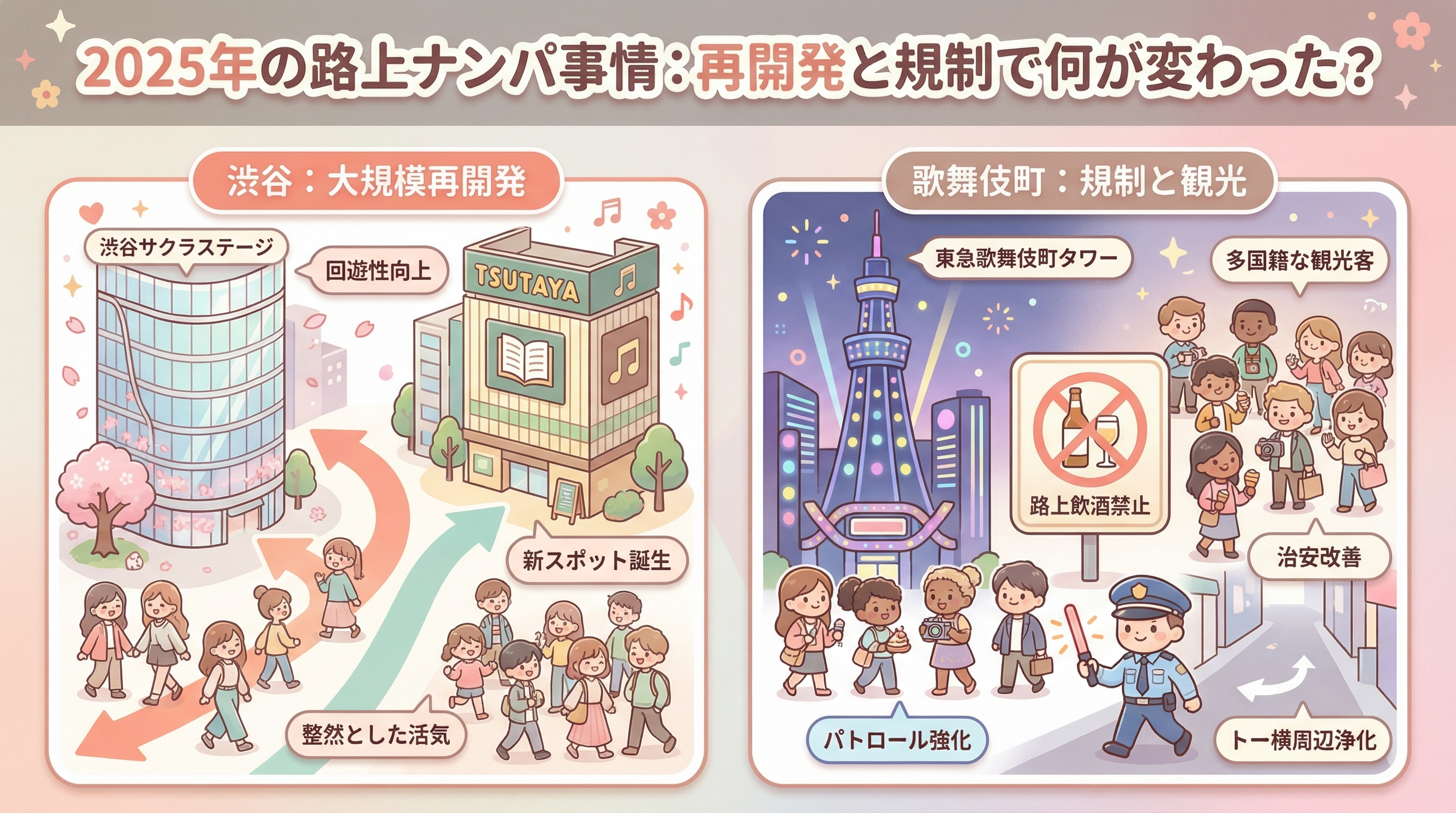 2025年の路上ナンパ事情:再開発と規制で何が変わった?