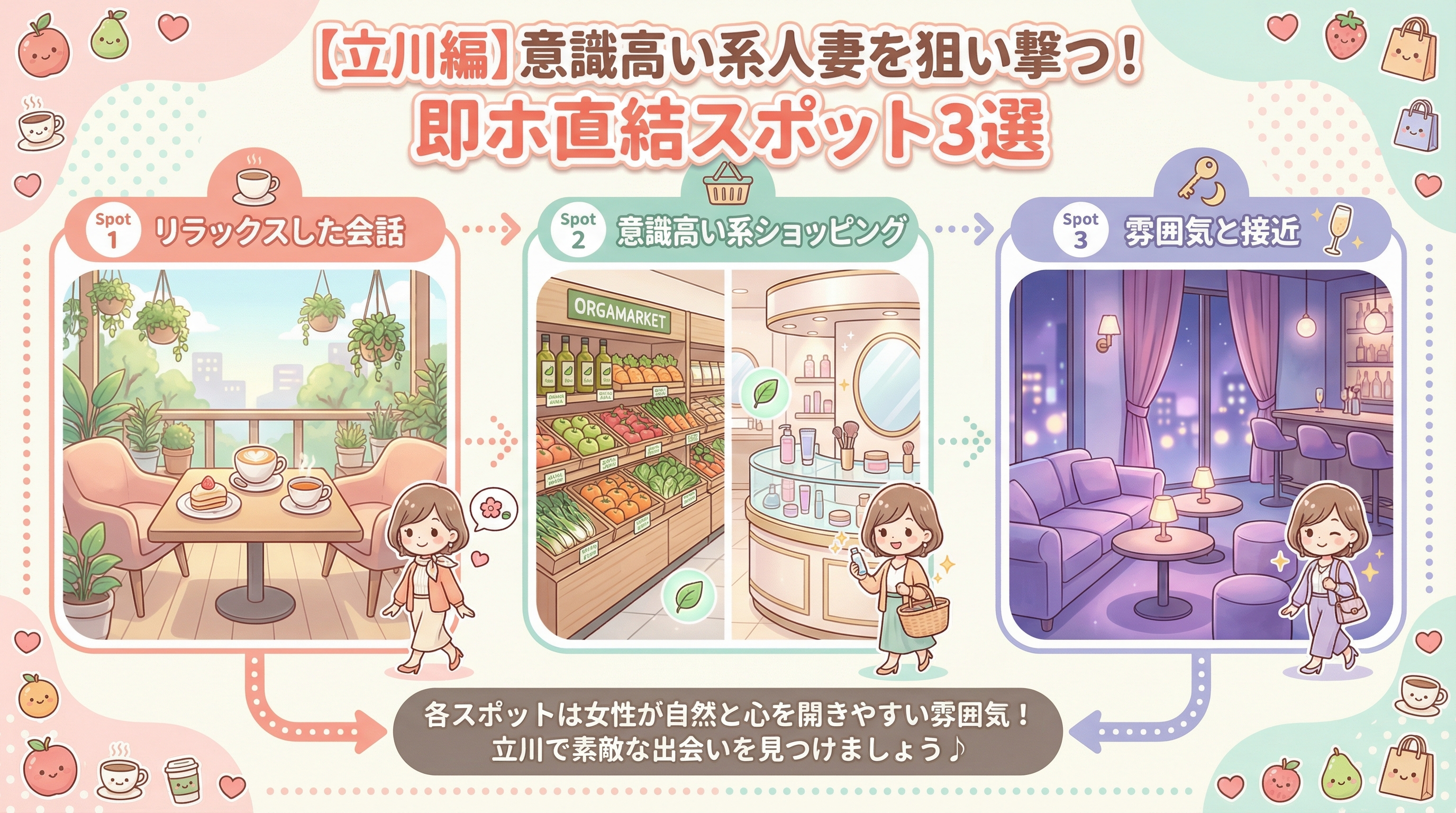 【立川編】意識高い系人妻を狙い撃つ!即ホ直結スポット3選