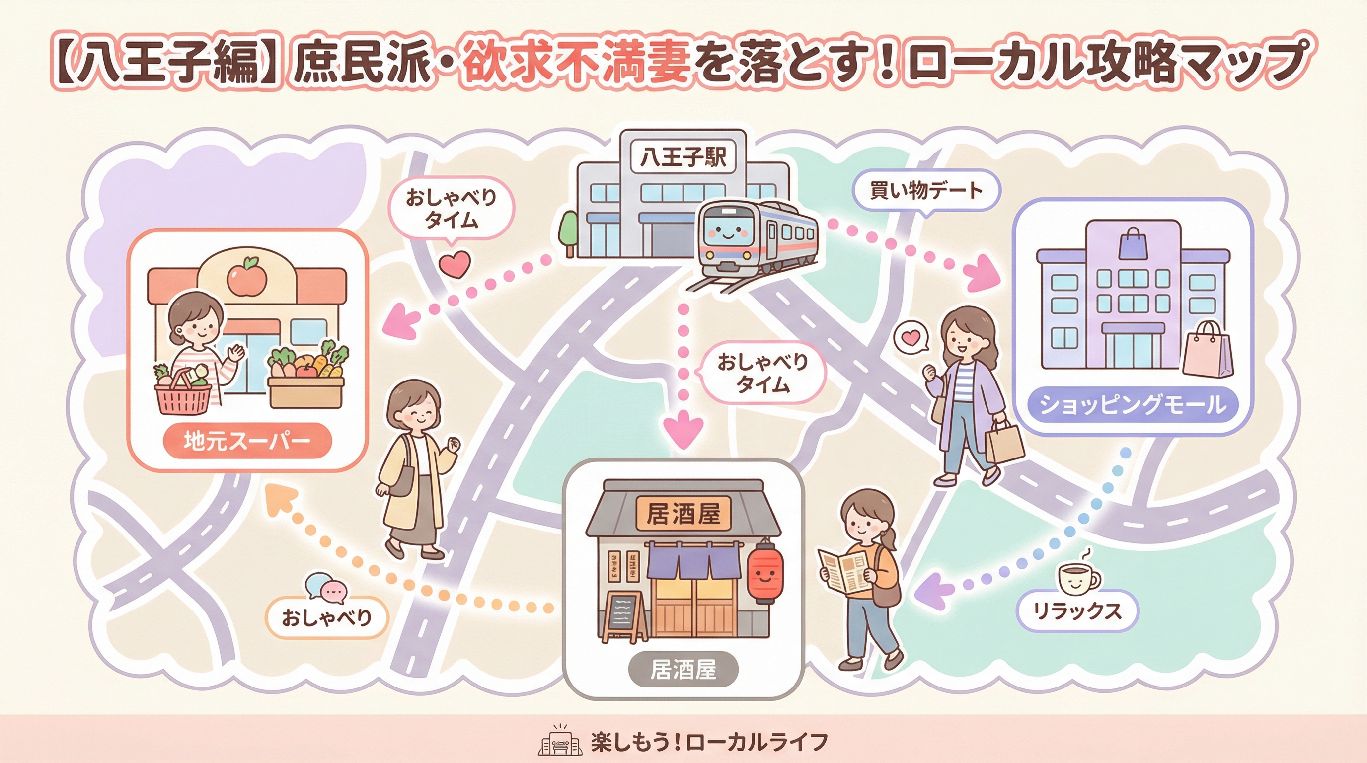 【八王子編】庶民派・欲求不満妻を落とす!ローカル攻略マップ