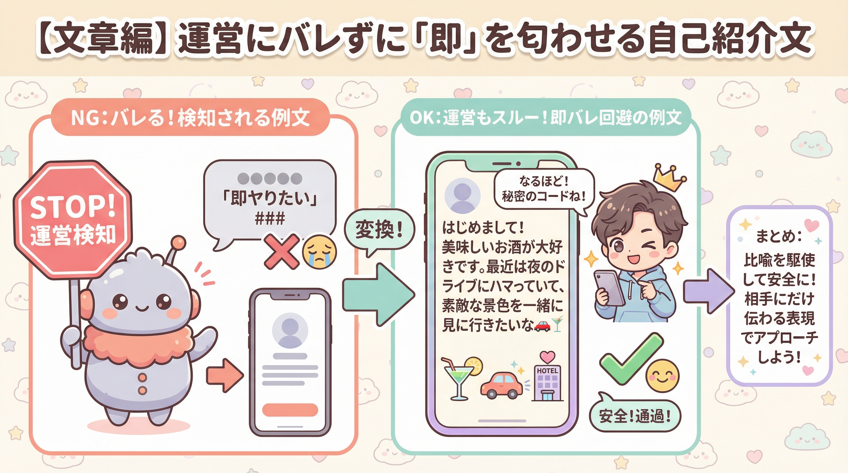 【文章編】運営にバレずに「即」を匂わせる自己紹介文