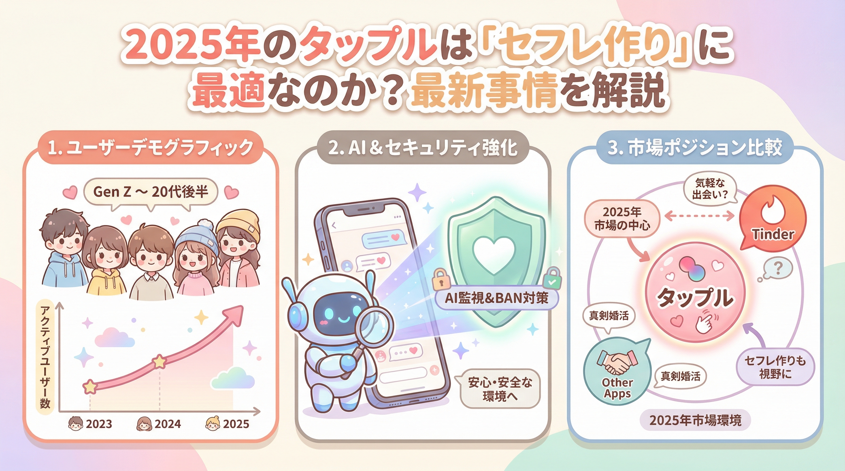 2025年のタップルは「セフレ作り」に最適なのか？最新事情を解説