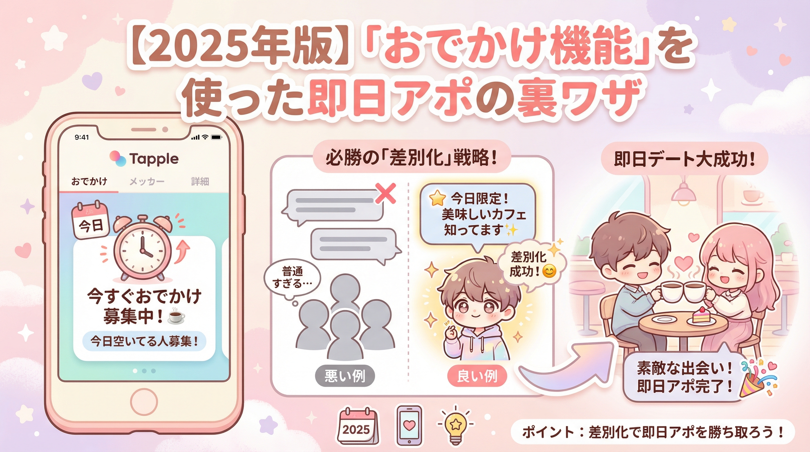 【2025年版】「おでかけ機能」を使った即日アポの裏ワザ