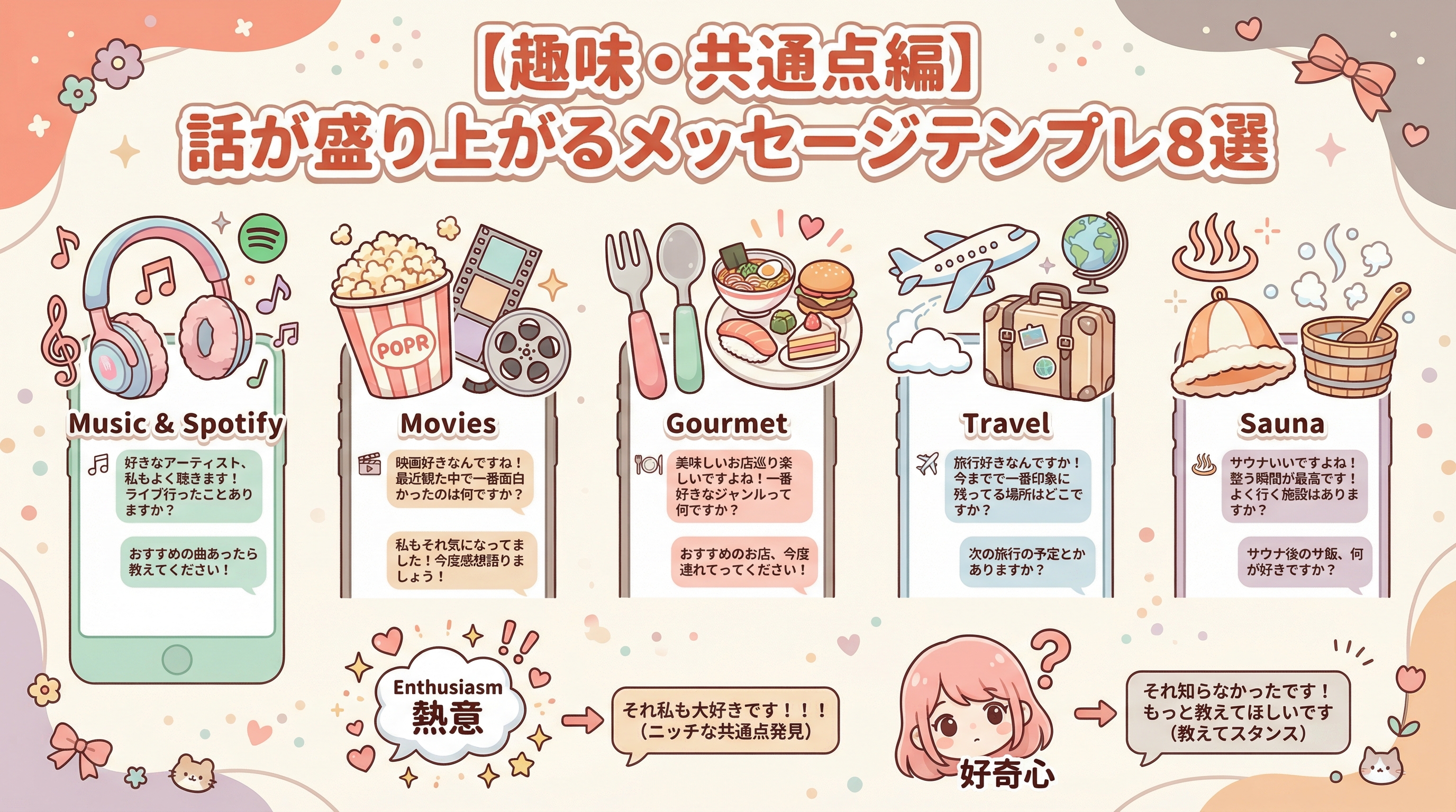 【趣味・共通点編】話が盛り上がるメッセージテンプレ8選