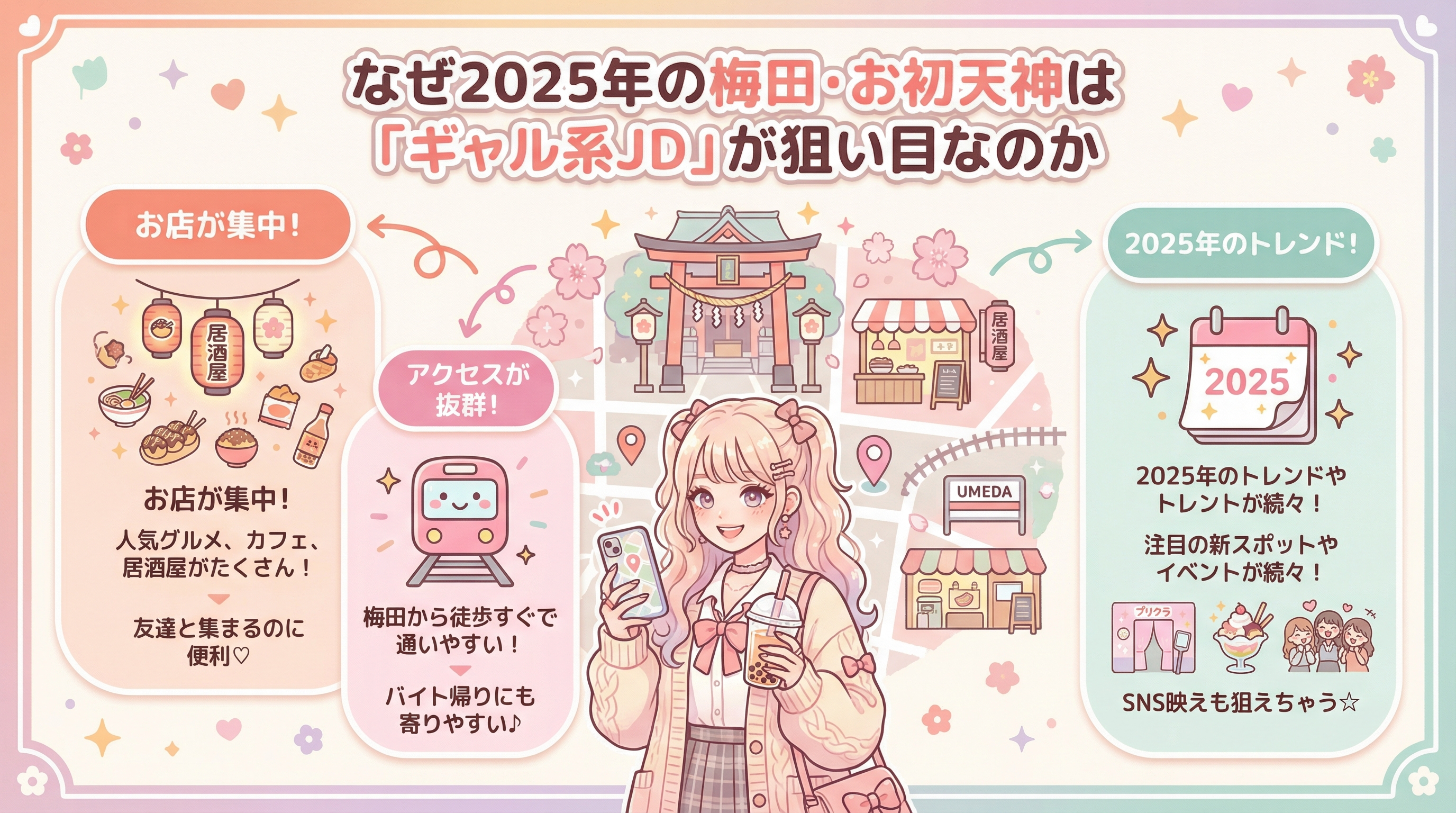 なぜ2025年の梅田・お初天神は「ギャル系JD」が狙い目なのか