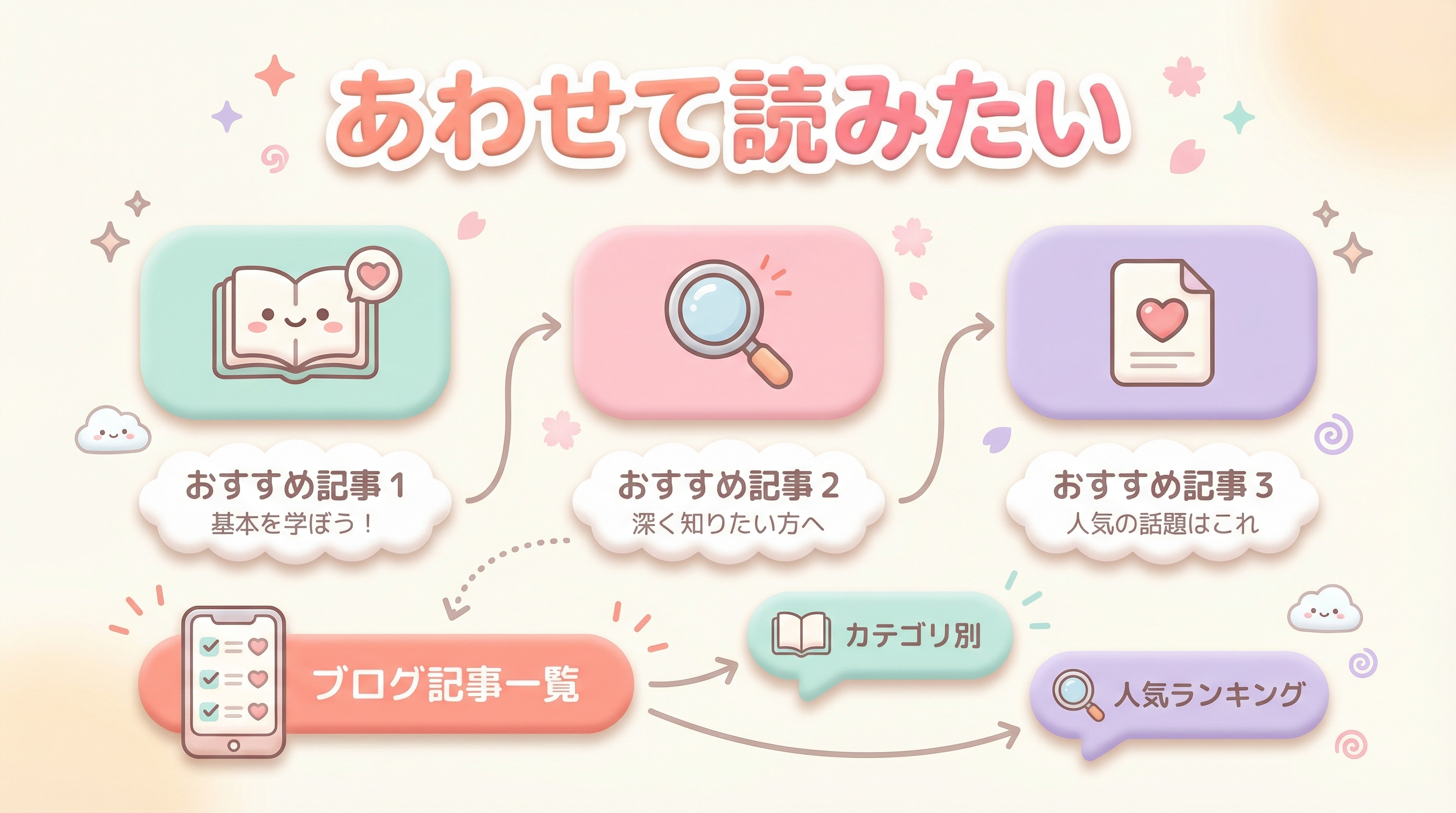 あわせて読みたい