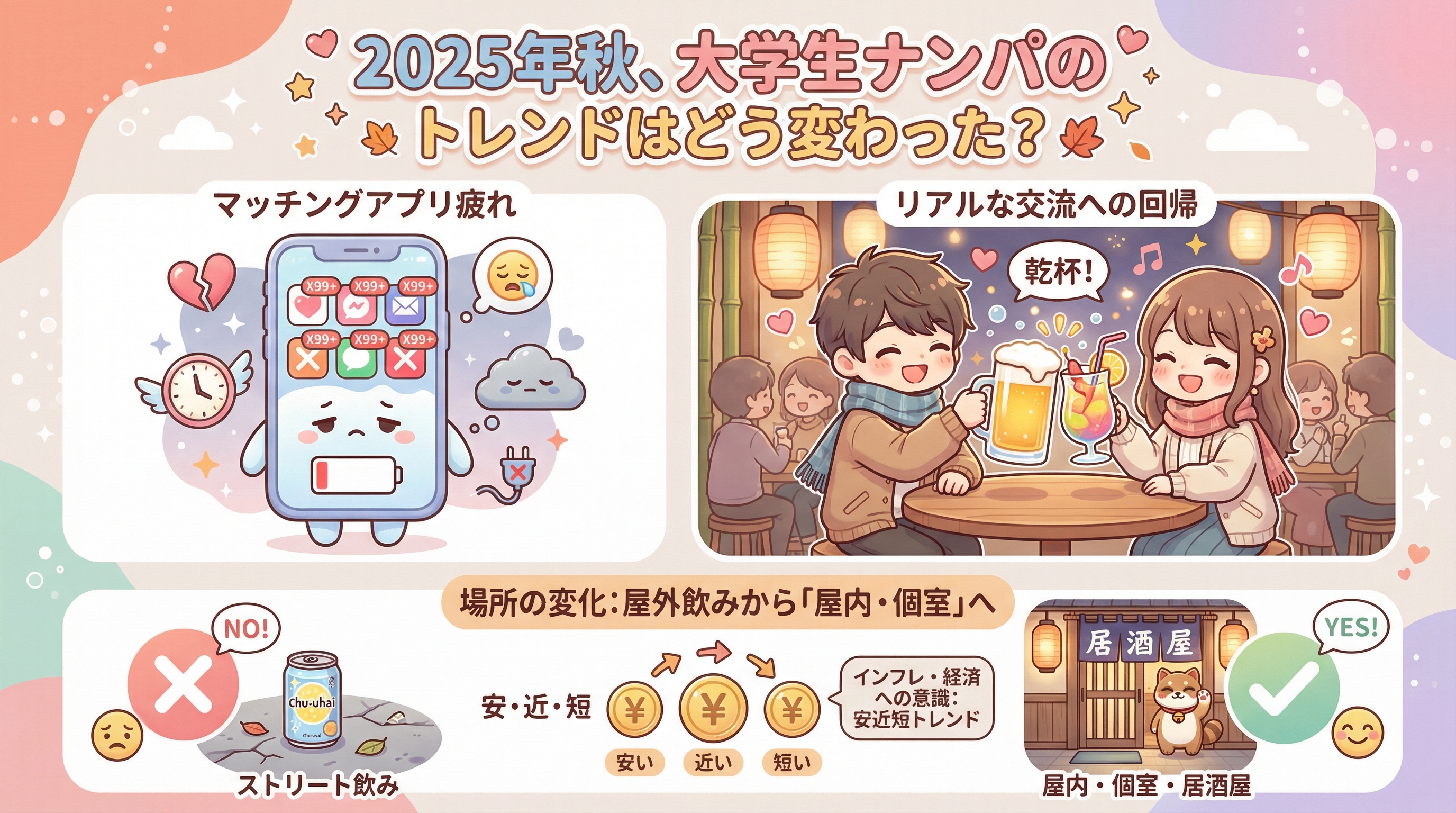 2025年秋、大学生ナンパのトレンドはどう変わった?