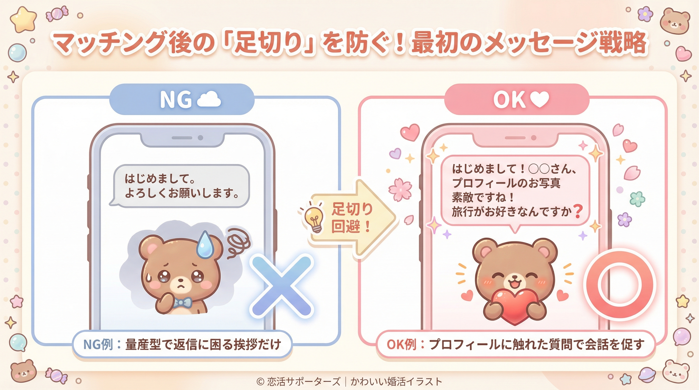 マッチング後の「足切り」を防ぐ!最初のメッセージ戦略