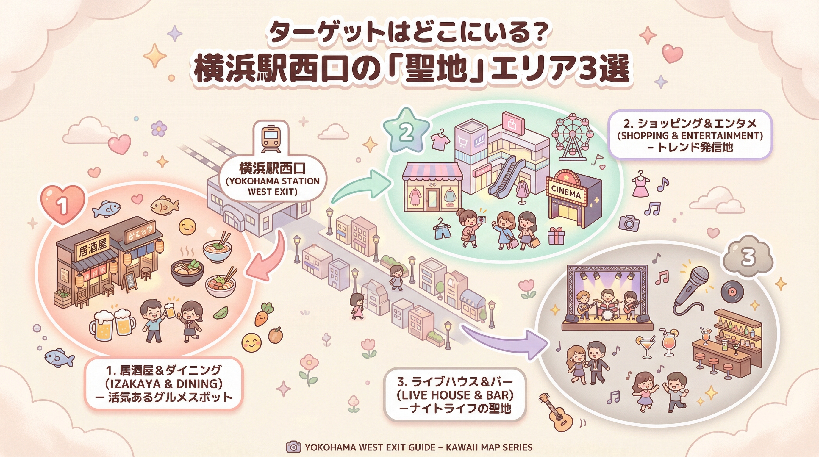 ターゲットはどこにいる?横浜駅西口の「聖地」エリア3選