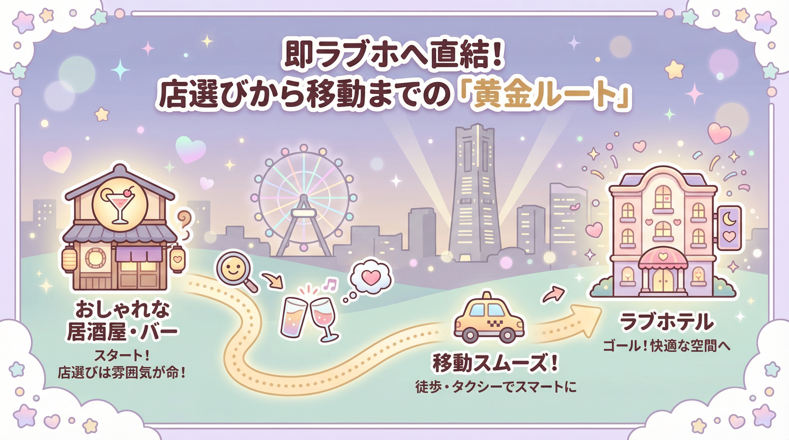 即ラブホへ直結!店選びから移動までの「黄金ルート」