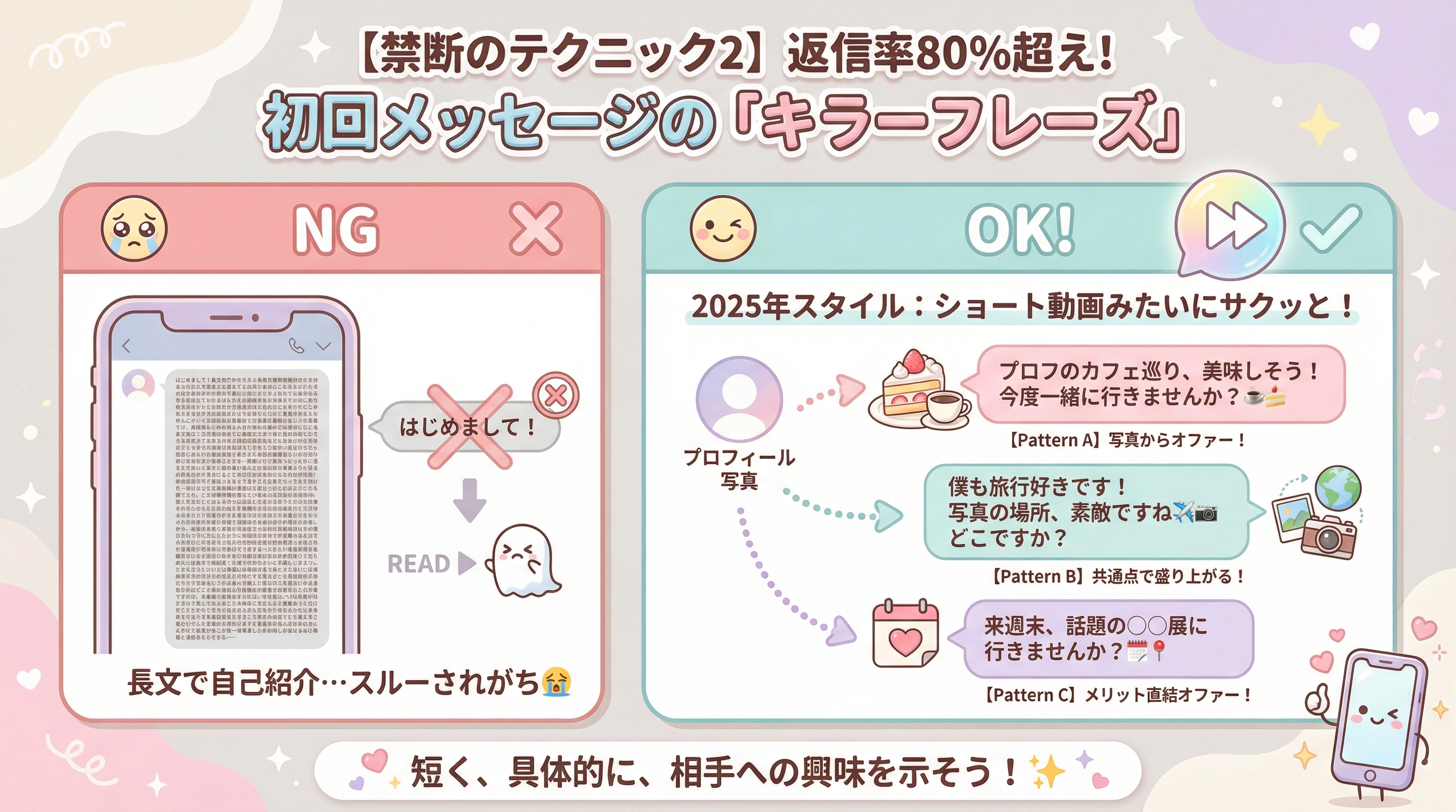 【禁断のテクニック2】返信率80%超え！初回メッセージの「キラーフレーズ」